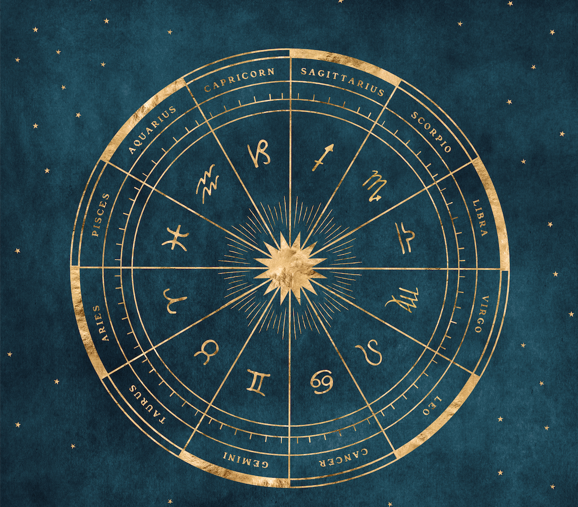 2026 Astrology Forecast